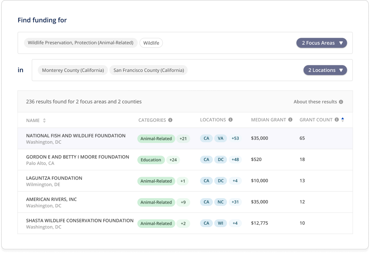 Product screenshot