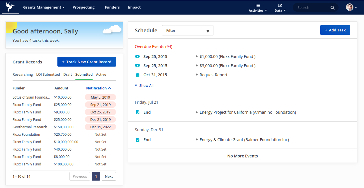 Grantseeker Dashboard